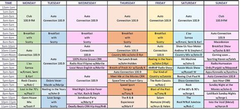 bankstown auburn community radio|Radio Shows .